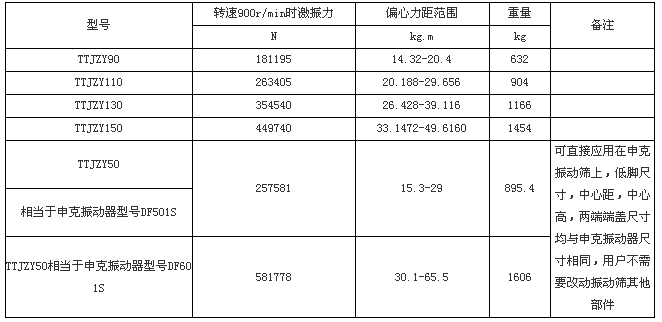 qq截圖(tú)20160513163252.png