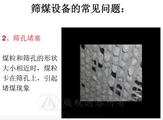 聚氨酯高彈(dàn)防堵篩網(wǎng)